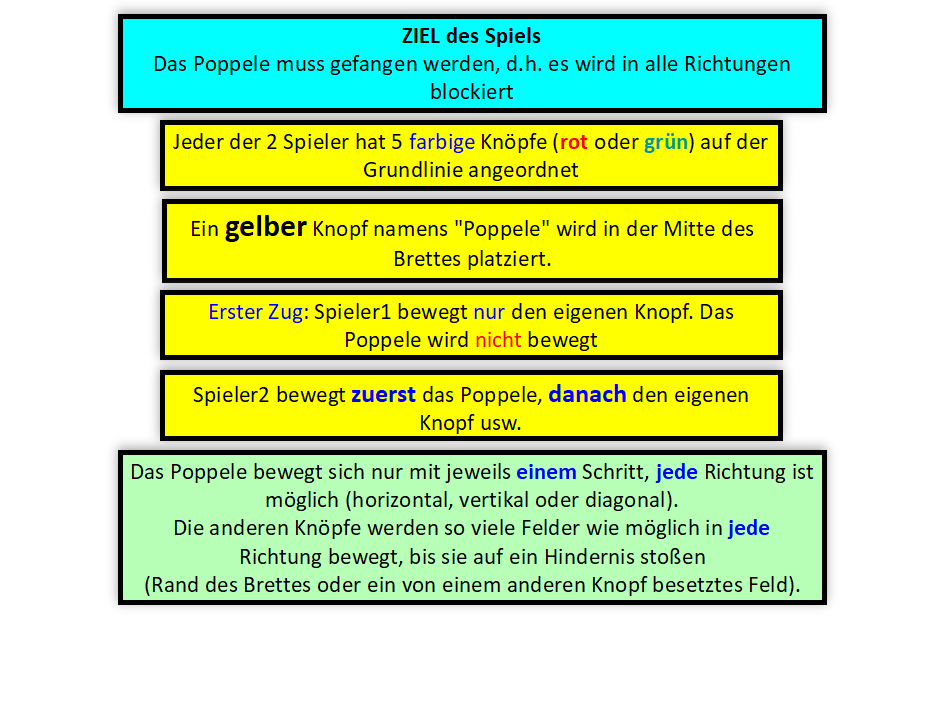 Spielregeln